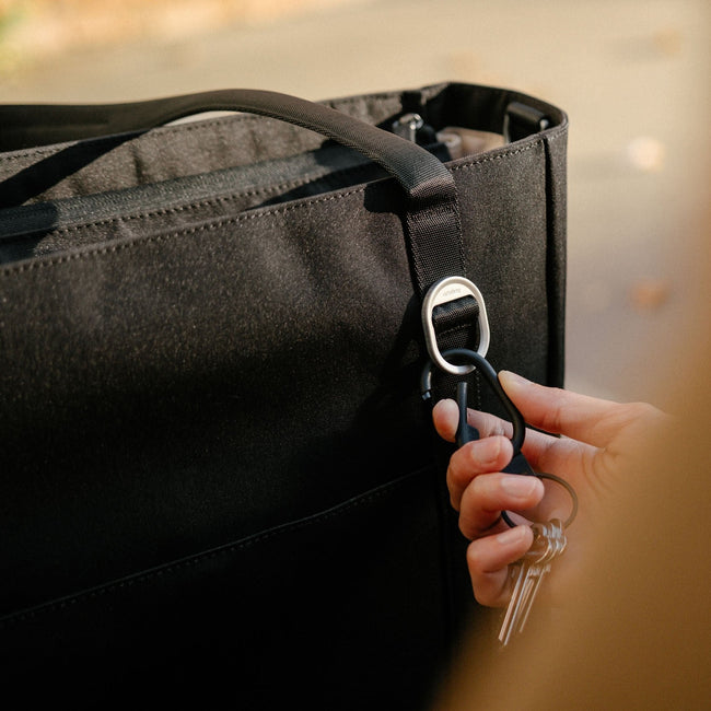 Daily Tote Organisation Kit