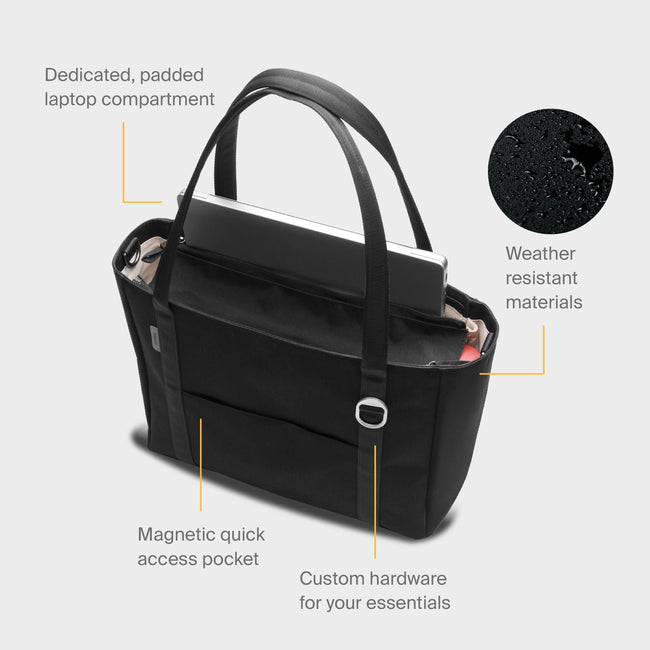 Disney | Orbitkey Daily Tote (16L)
