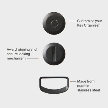Locking Mechanism